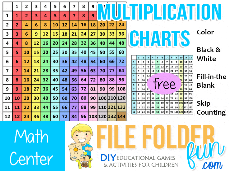 Third Grade Math Games - File Folder Fun