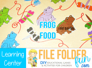 FrogFoodGame