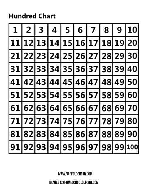 Free Printable Blank 100 Chart