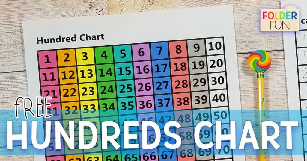 Hundreds Chart Printable