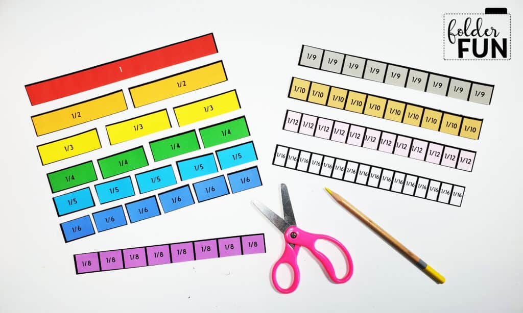 equivalent fractions bars